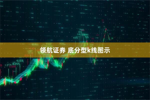 领航证券 底分型k线图示